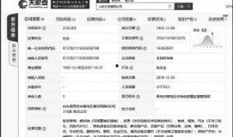 证券日报最新爆料,揭秘市场重大变动背后的真相