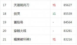 幻塔最新爆料3.2,探索未知领域，开启奇幻冒险新篇章